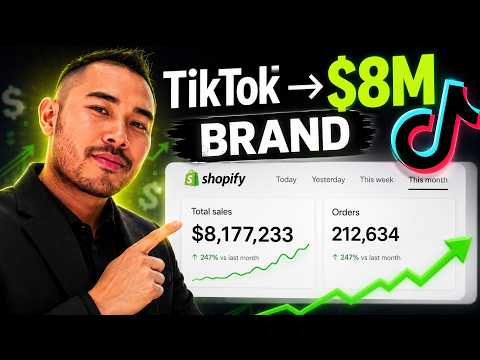 1000+ TikTok Shop SOP Library  (Life Time Access)